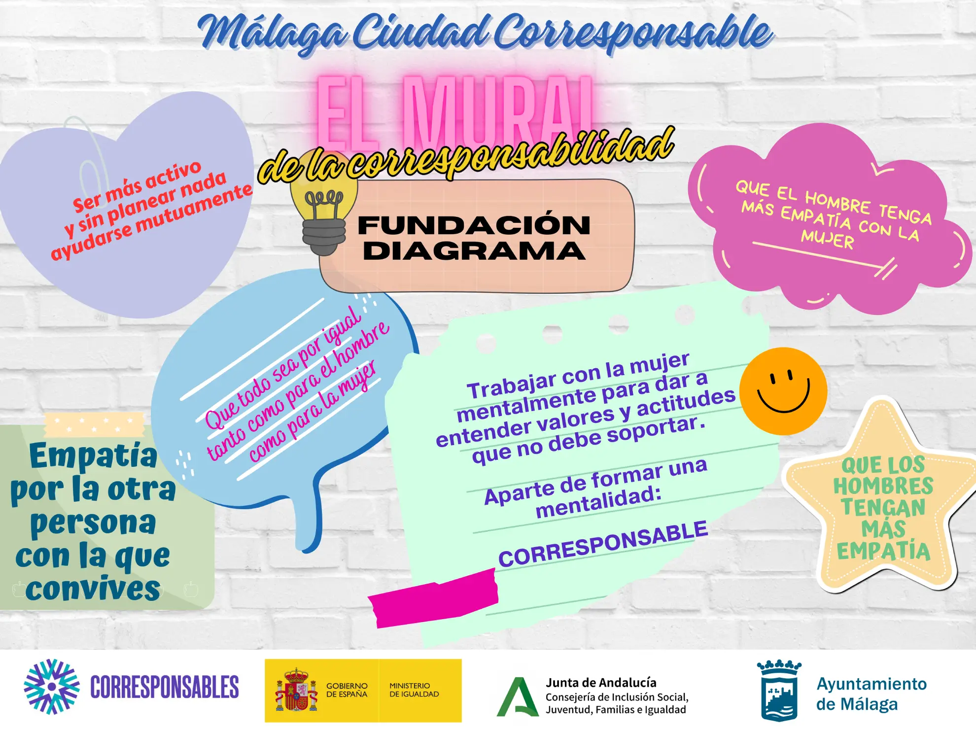 4. Mural corresponsabilidad Fundación Diagrama 04.04.24